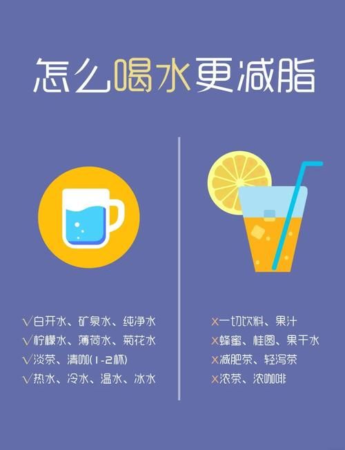 什么時(shí)候飲醋可以減肥