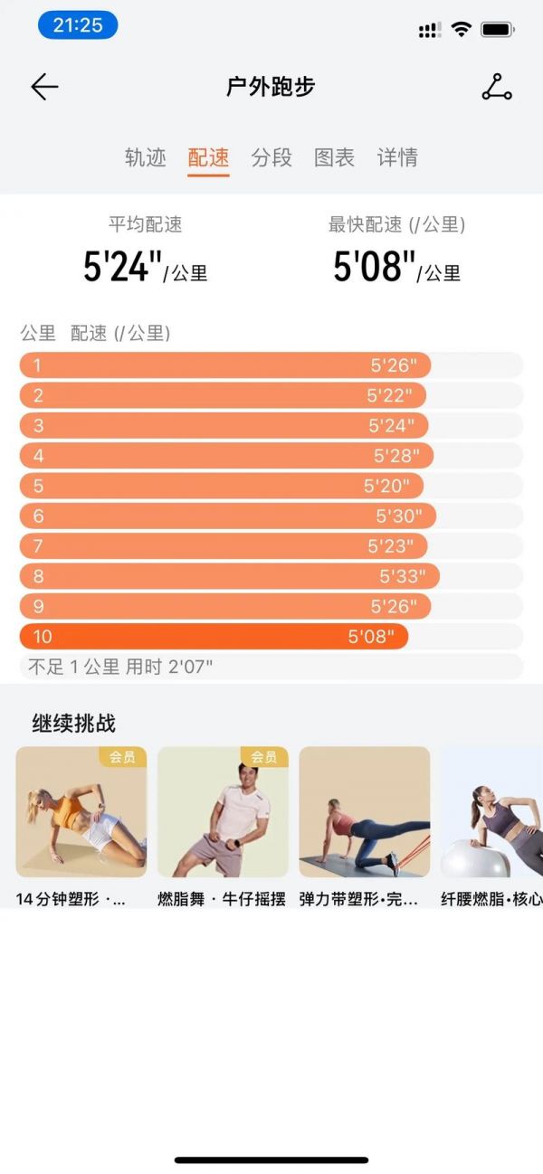 慢跑完吃什么减肥瘦身