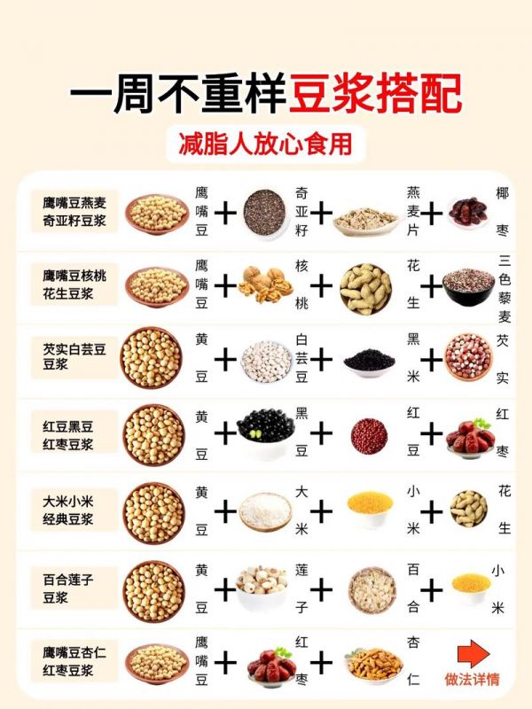 早上豆?jié){配什么吃減肥