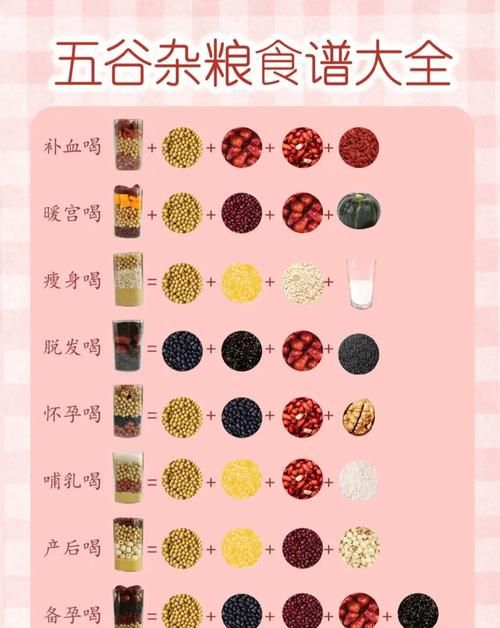 早上豆?jié){配什么吃減肥