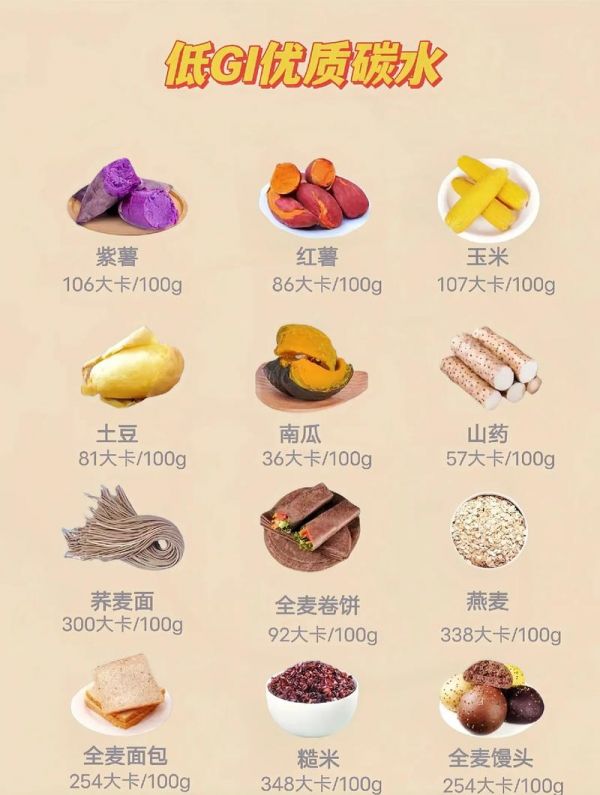 什么好吃又减肥