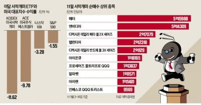 "?? ???? ? ??"…???, 8000? ?? ??? ???