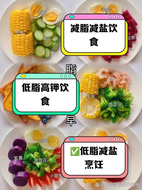 什么是粗鹽減肥