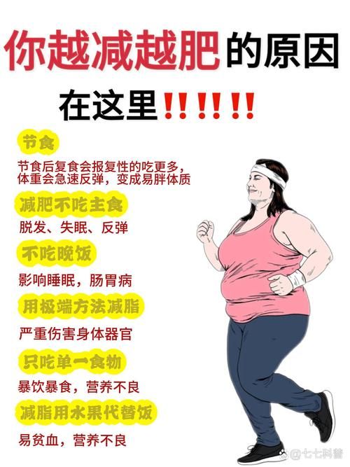 什么是粗鹽減肥