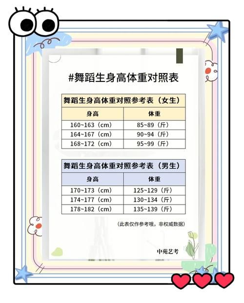 什么舞蹈能减肥