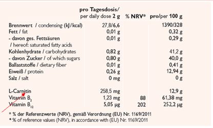減肥藥左旋肉堿_左旋肉堿減肥有用_減肥左旋肉堿
