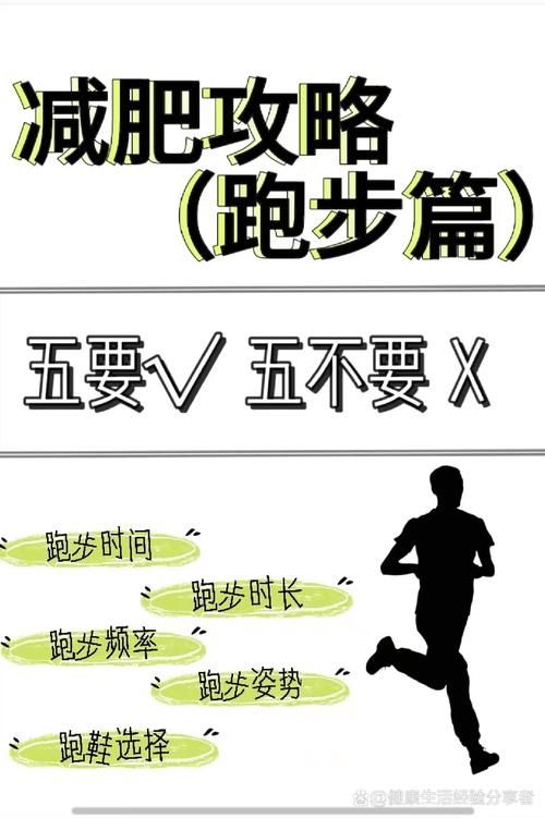 跑步減肥如何正確飲食