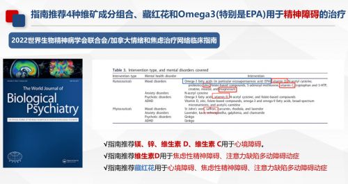 8周内改善抑郁情绪，医生推荐的科纽斯藏红花提取物到底是什么？