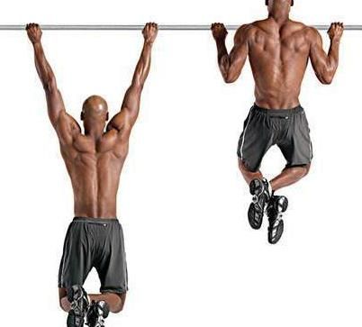 每天2組動(dòng)作，讓你輕松練出“核心力量”！