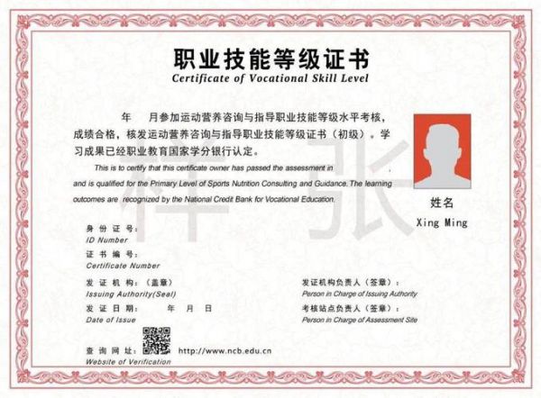 運(yùn)動健康與營養(yǎng)師證分幾個等級