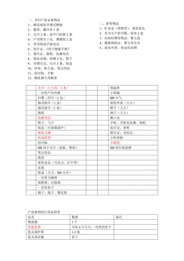 媽媽寶寶必備用品清單.doc_第1頁(yè)