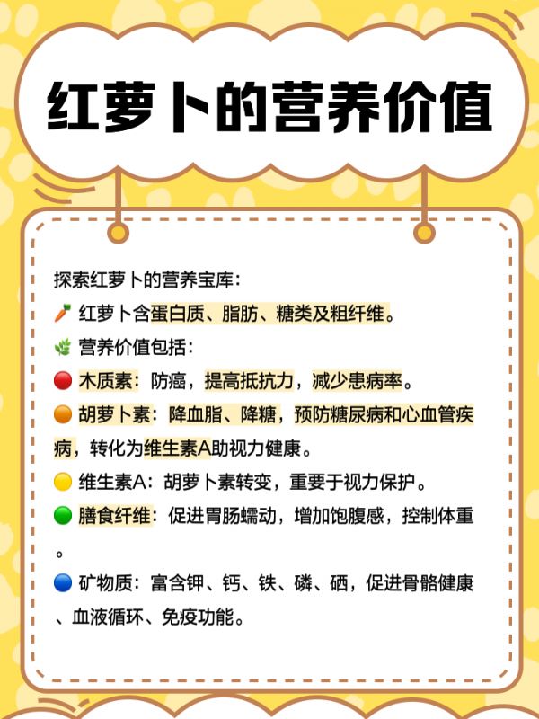 水果蘿卜營養(yǎng)成分圖表