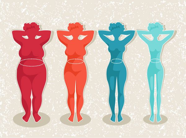 攝入與消耗差多少減肥