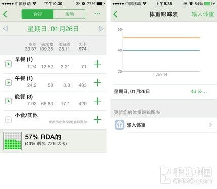節(jié)日要吃不要胖 卡路里計算器健康減重(未完成) 
