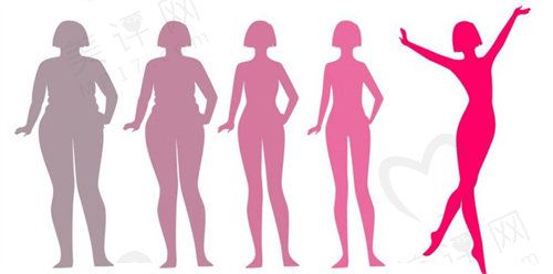 減肥有效的方式