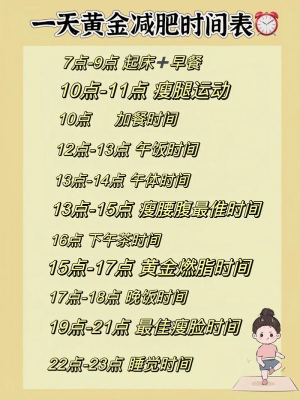 減肥計劃一周表