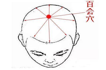 熬夜提神止頭痛無非這5穴，懂得使用健康將百倍相還
