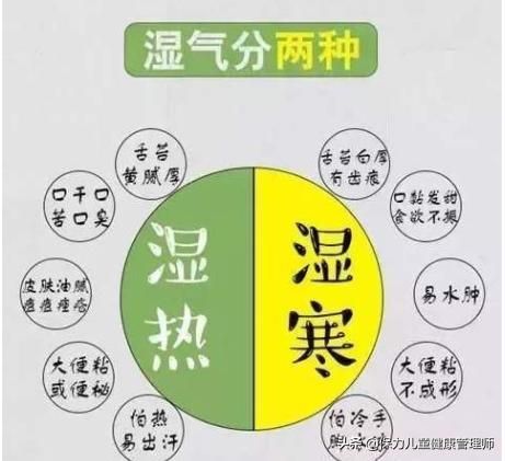 10道祛濕食譜，國醫(yī)大師：原來祛濕也要看不同體質(zhì)