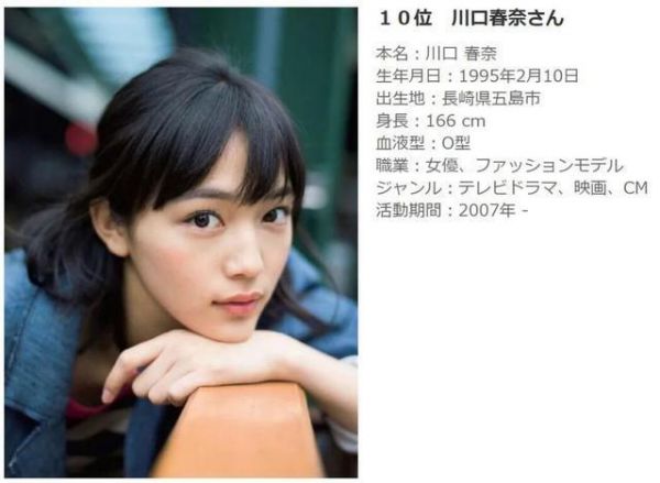 最可愛的十大日本女明星排行榜，新垣結衣只排第四，第一是她