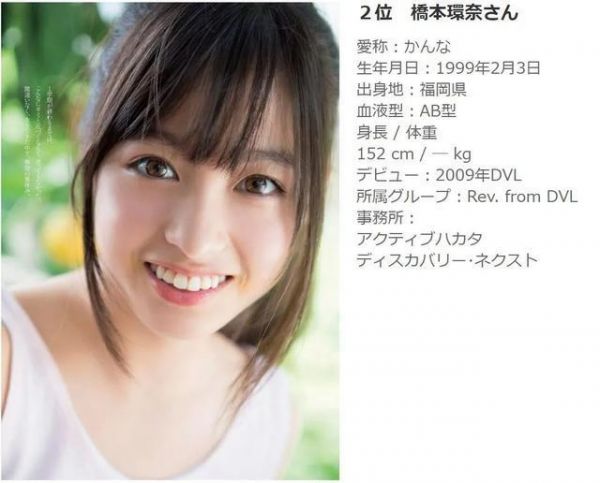 最可愛的十大日本女明星排行榜，新垣結衣只排第四，第一是她