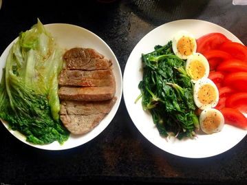 哥本哈根減肥法食譜是什么?