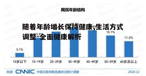 一、认识年龄增长对身体的影响
