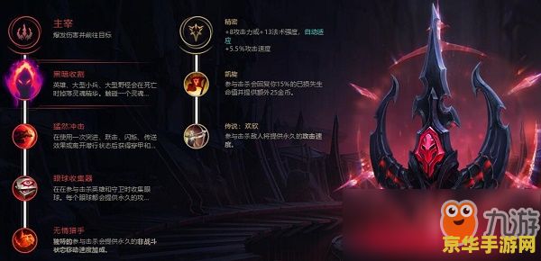 英雄聯(lián)盟男槍打法 英雄聯(lián)盟男槍打法深度解析