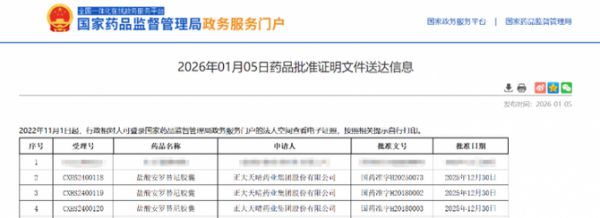 智塑未来, 安罗替尼肝细胞癌一线适应症获批