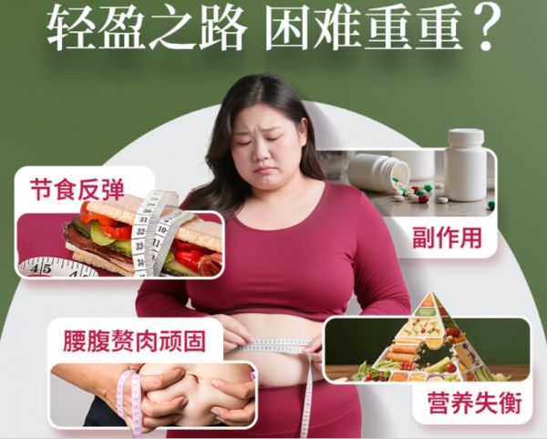 减肥产品哪个燃脂塑形最有效？腰纪线高效瘦身不反弹，2025燃脂实测指南