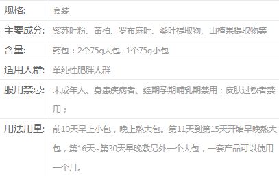 养森瘦瘦包的副作用及危害