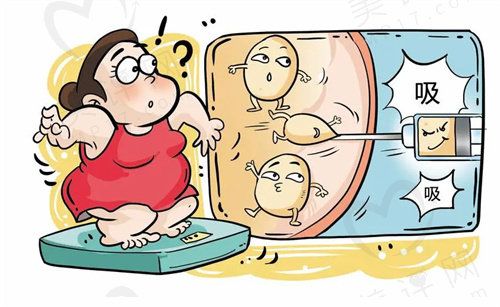 燃脂炮好还是超声炮好一点