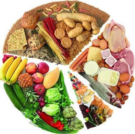 慢性肾功能不全患者要给予复方a—酮酸治疗