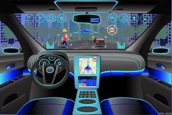 探索汽车设计的美学与功能性-有驾