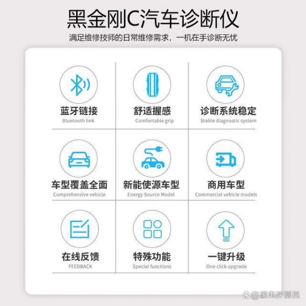 语森忆汽车OBD诊断仪哪个型号的质量好省电?市场动态解读-有驾