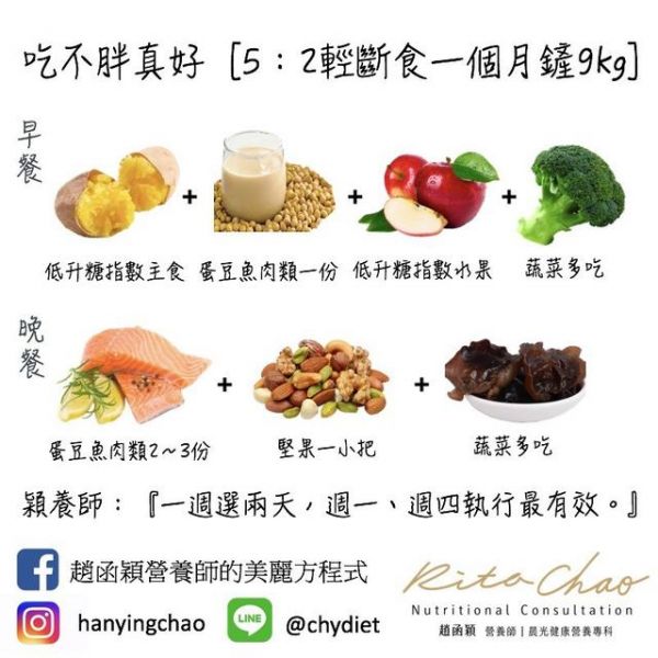 靠轻断食铲9kg！科学证实：「适度挨饿」有6大好处