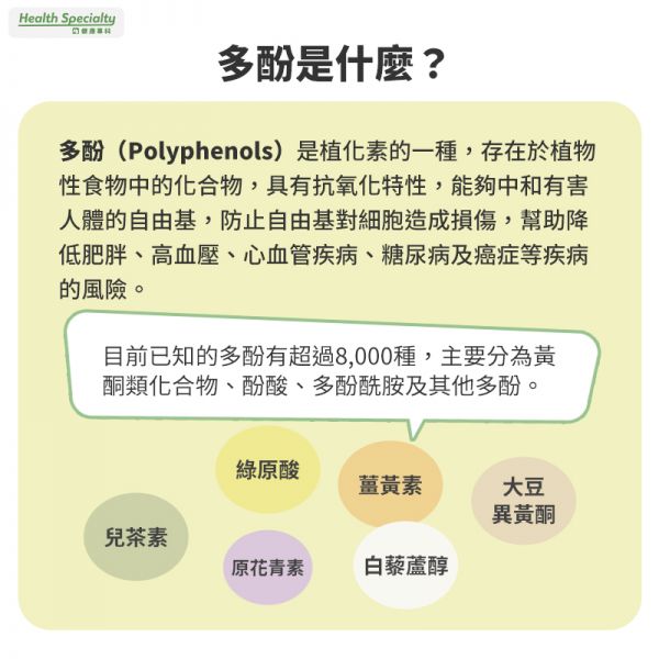 多酚是什麼