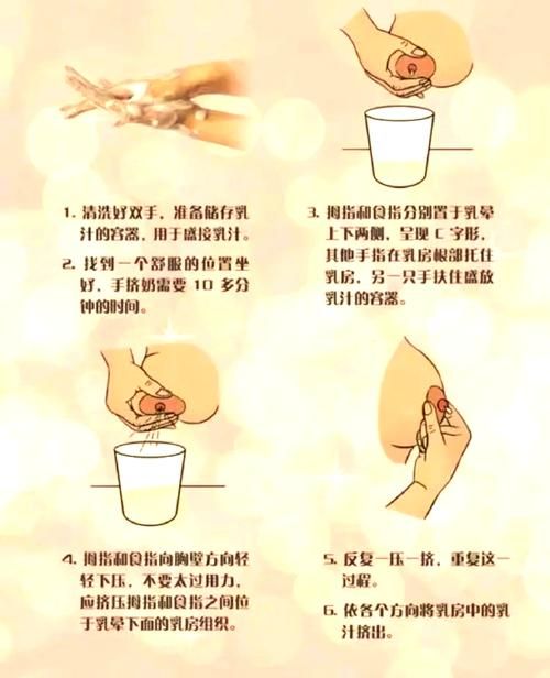 阿拉伯挤奶法坚持半年后反弹真实案例对比