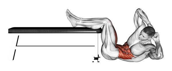 夹腿综合症的症状及危害有哪些?