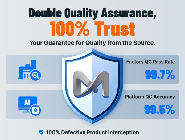 AI智能匹配演示