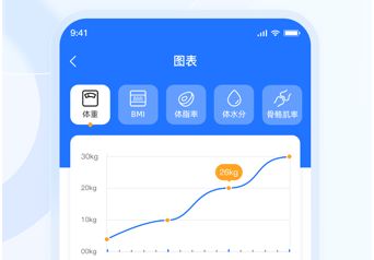 安馨健康app2023最新版下载