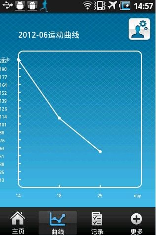 健康手機(jī)截圖4