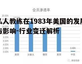 四、私人教練在未來的發(fā)展趨勢