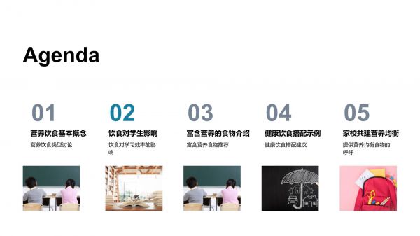 学生营养饮食指南_第2页