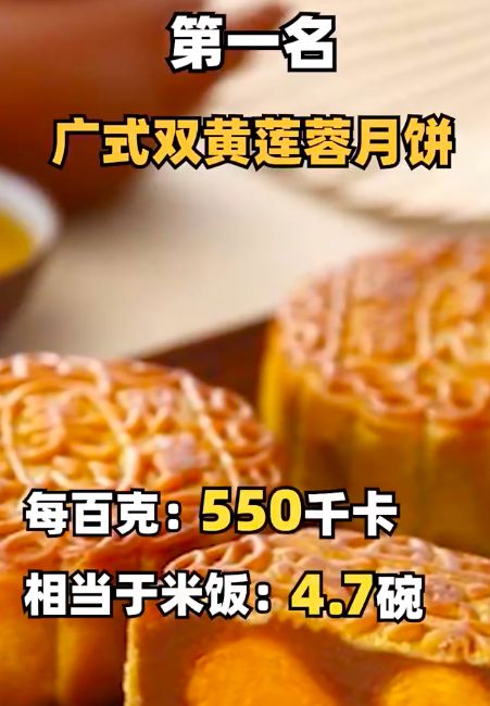 100克普通月餅含400大卡能量 常見月餅熱量排行榜