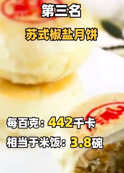 100克普通月餅含400大卡能量 常見月餅熱量排行榜