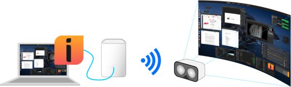 VR，办公，虚拟现实