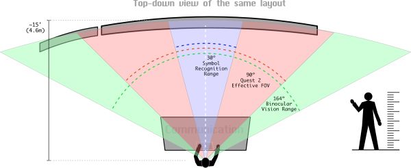 VR，办公，虚拟现实