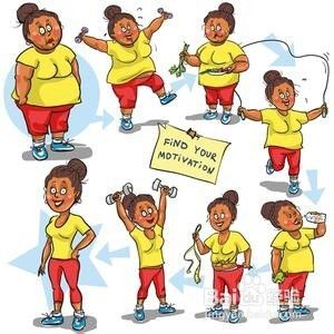 分享健康的減肥方法