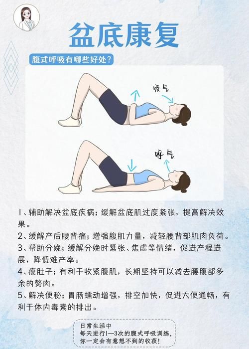 盆底肌放松时怎么呼吸