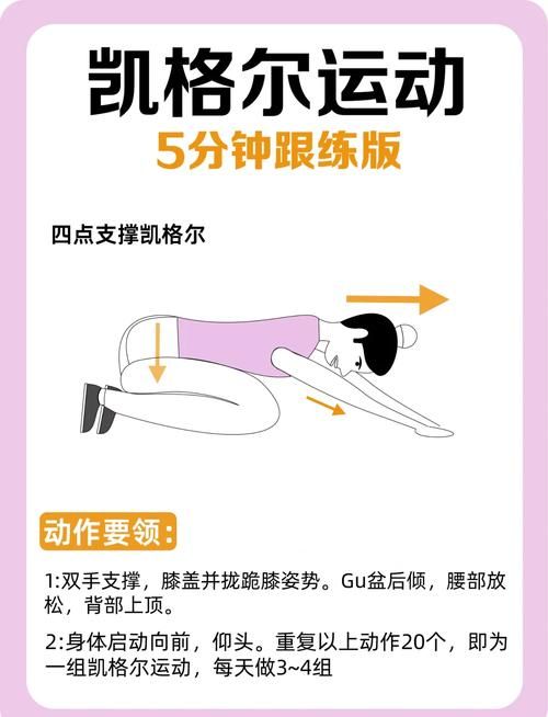 凯格尔运动放松多长时间最有效？3个阶段精准时长指南